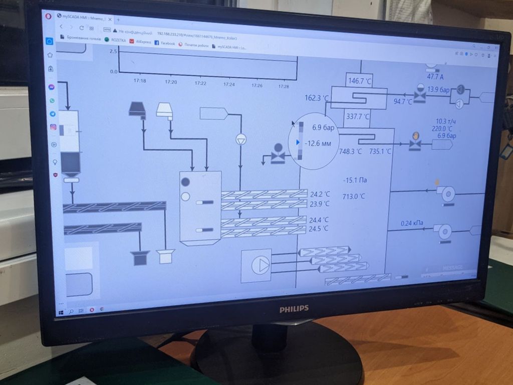 Boiler Reconstruction Enhancing Efficiency with Moving Grate